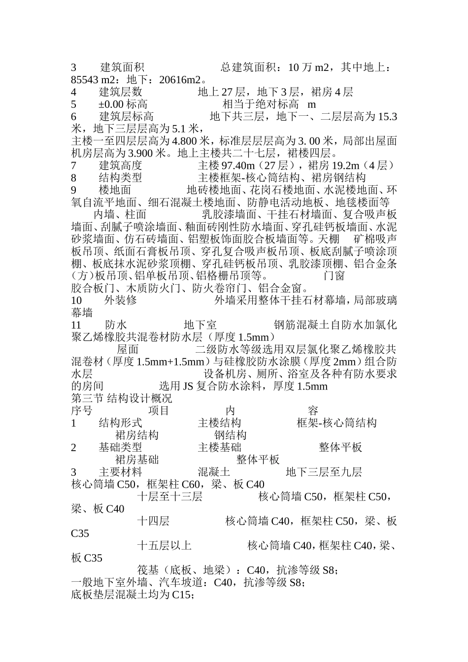 龙鼎财富广场项目_第2页