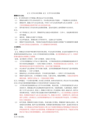 正方 大学应该有围墙  反方  大学不应该有围墙