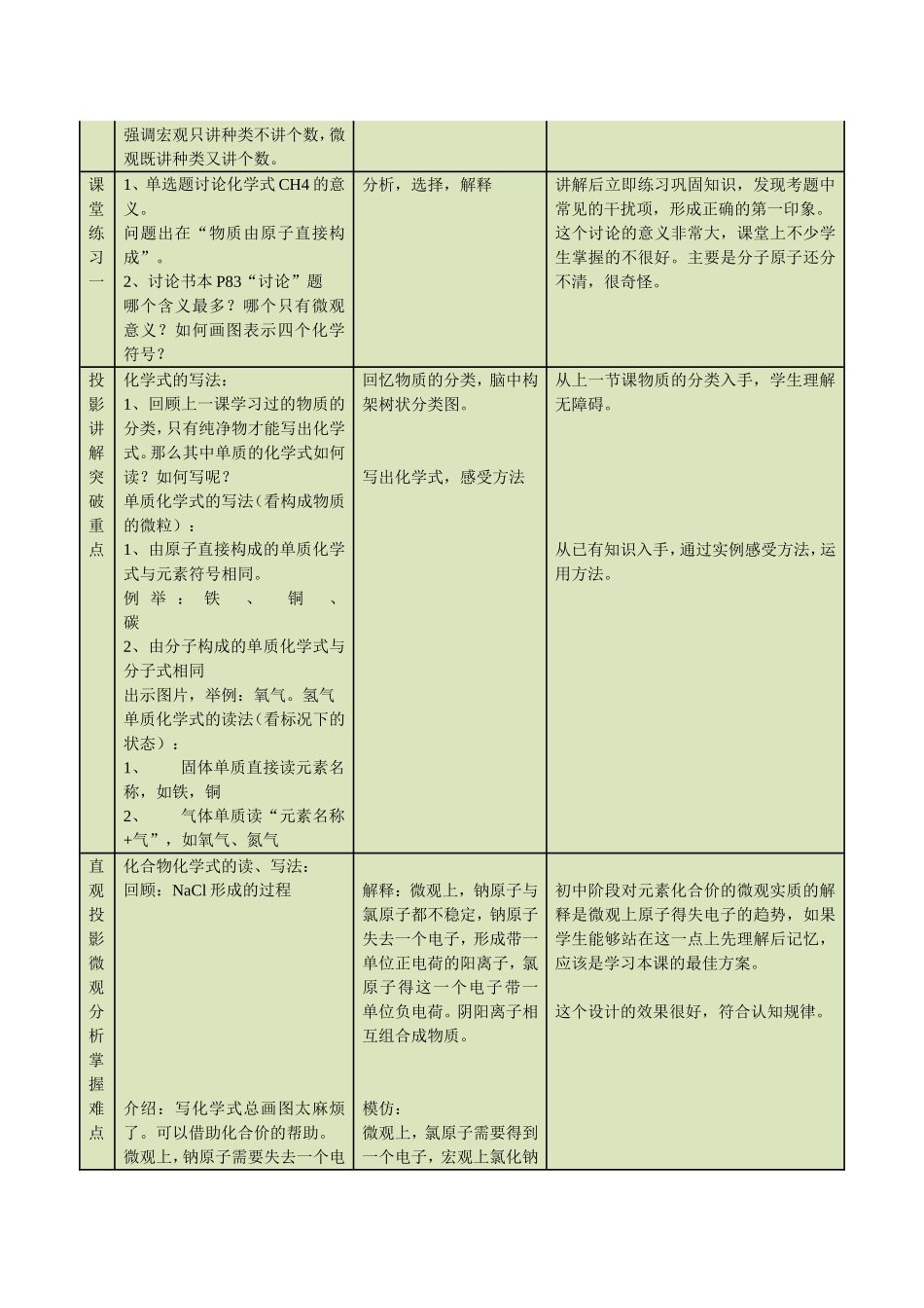 化学式与化合价教学设计_第2页