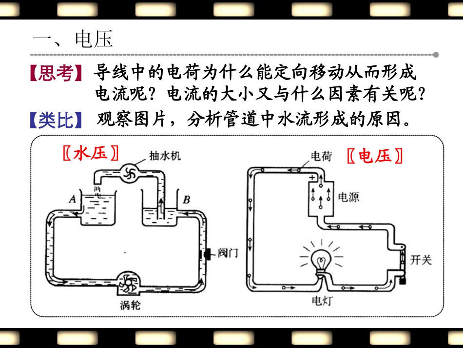 电压和电压表的使用_第2页