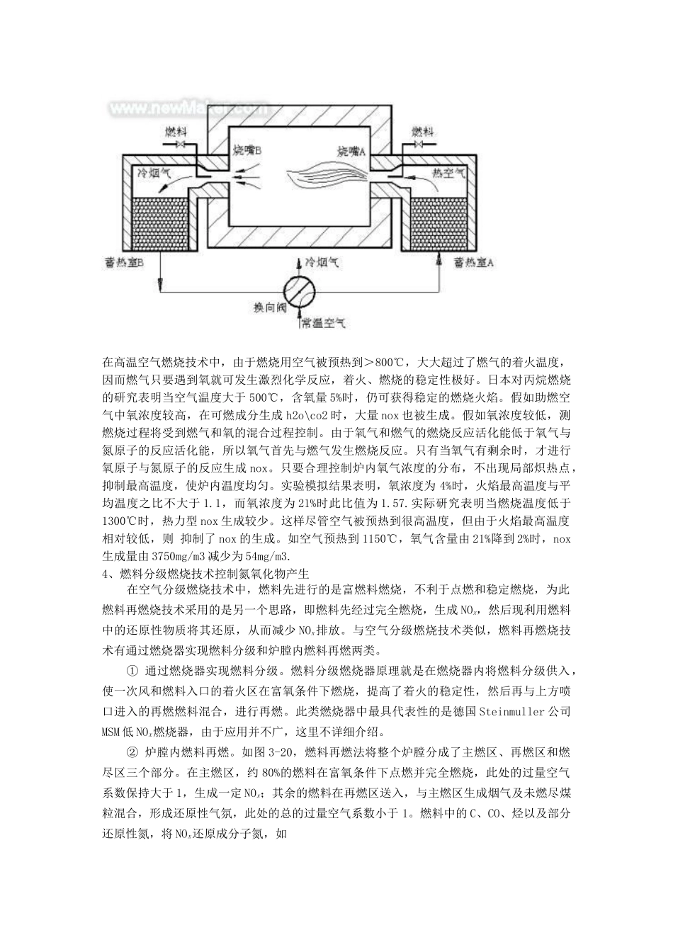 对燃气燃烧产生氮氧化物污染的控制与清除_第3页