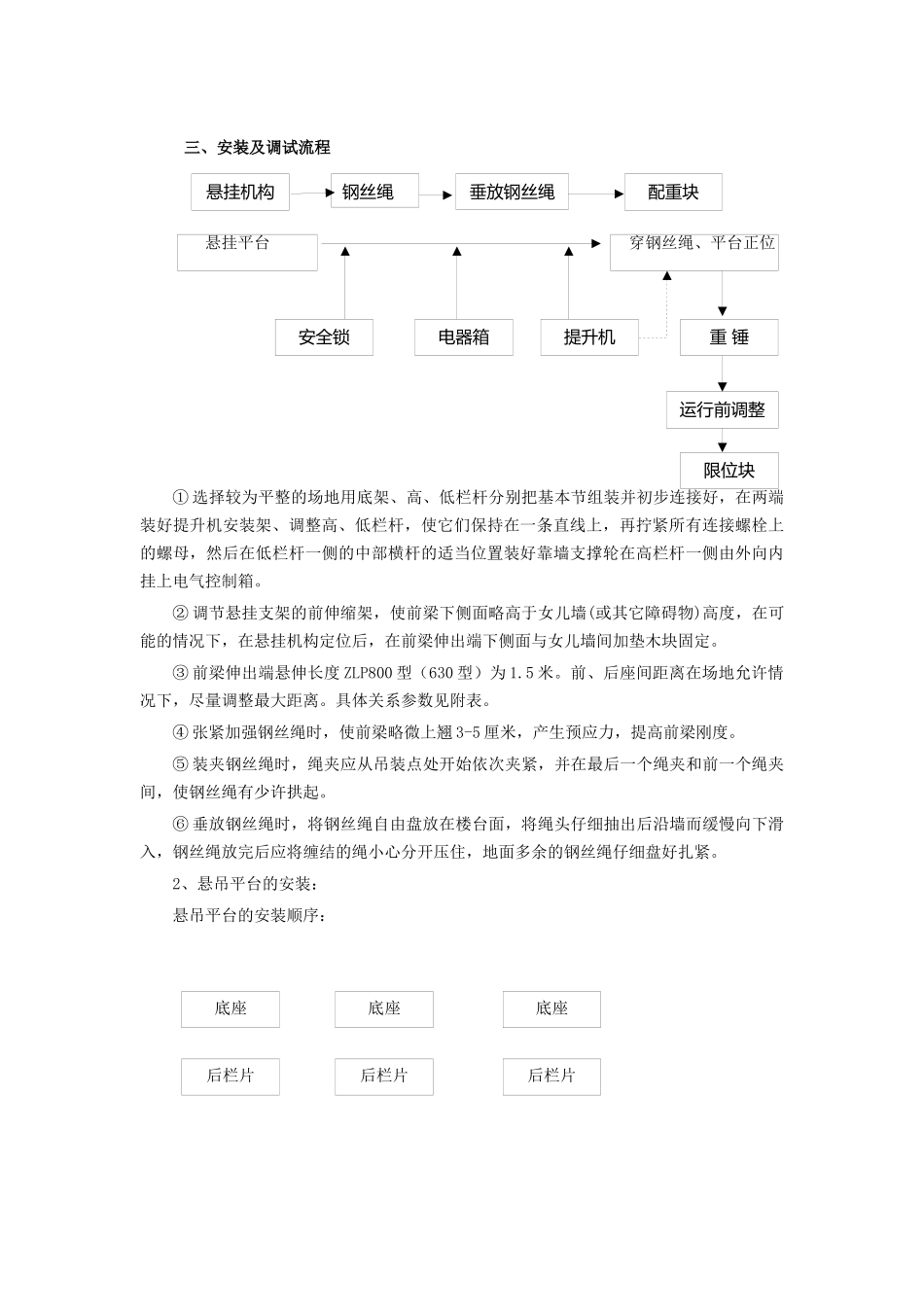 吊篮安装及拆卸施工工艺_第3页