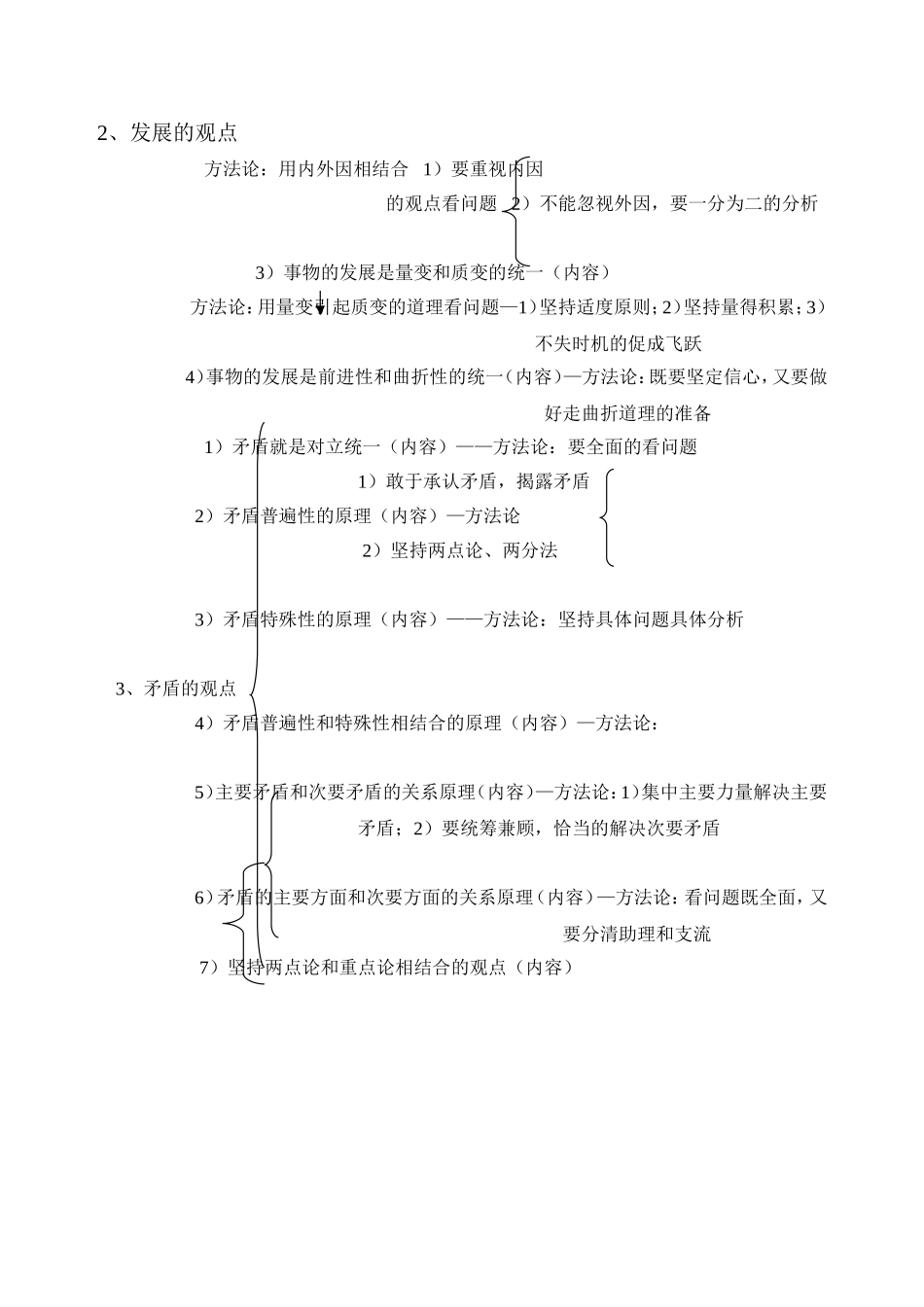 高三总复习之哲学高考常见主观性试题的解题指导方法_第2页