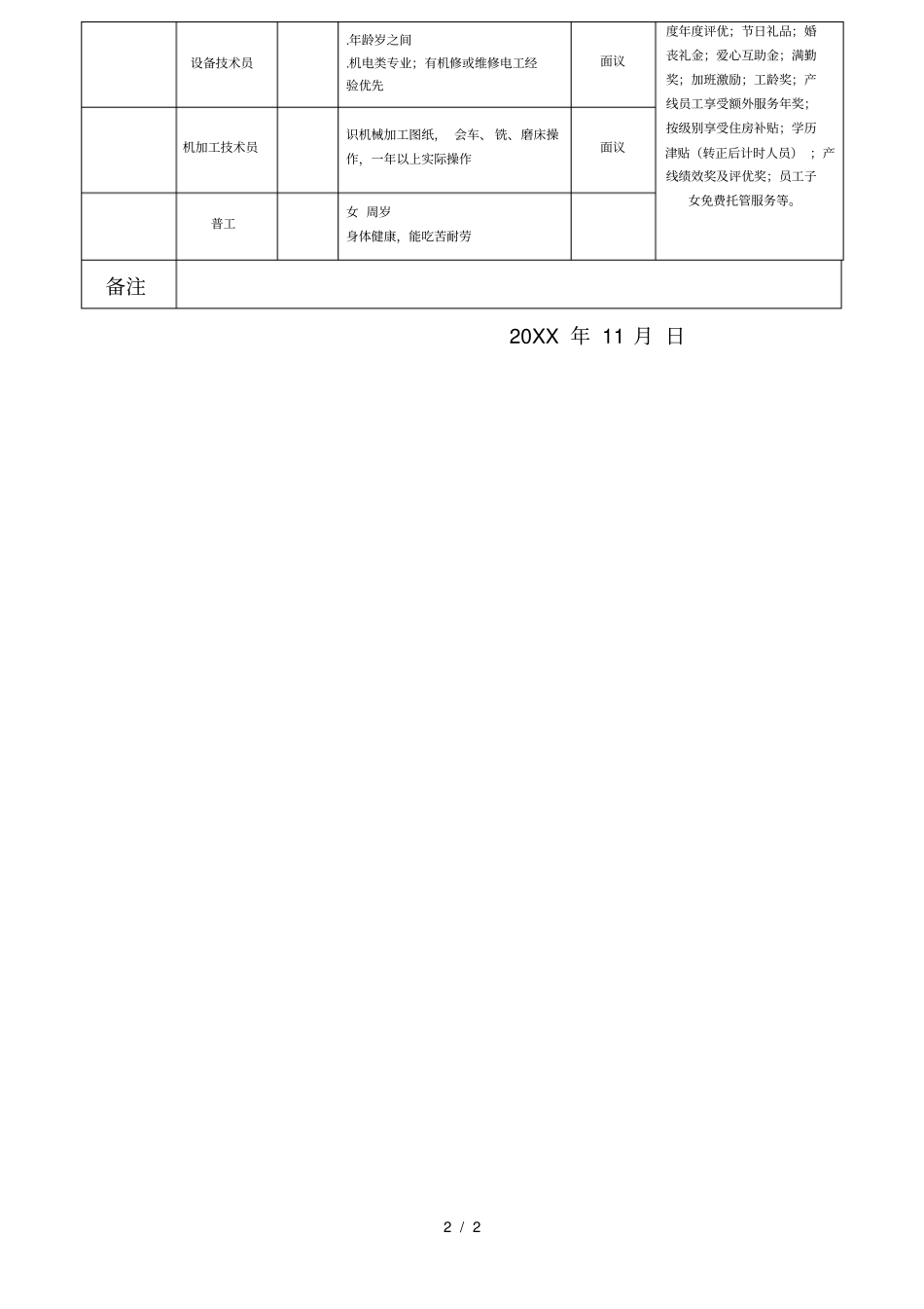 企业用工需求表_第2页