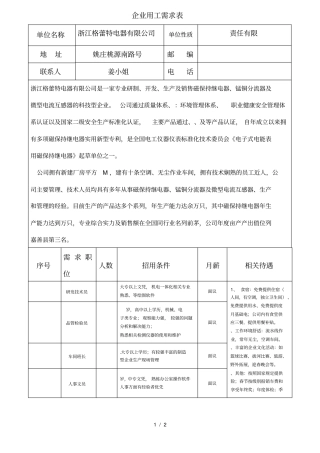 企业用工需求表