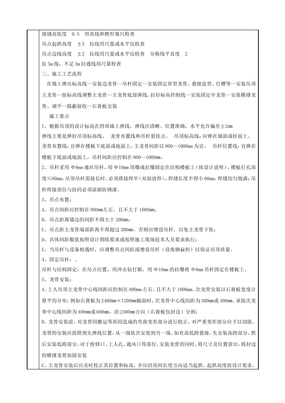 石膏板  技 术 交 底_第2页