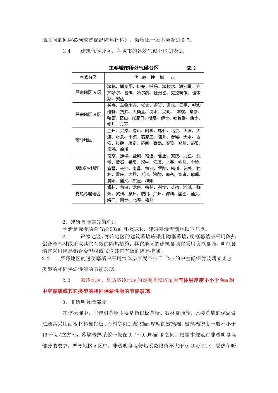 公建标准对玻璃幕墙的要求_第2页