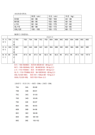 胸围尺寸对照表