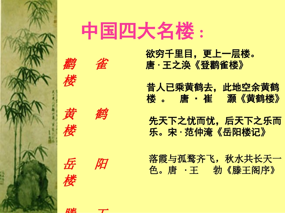 《滕王阁序》教学课件71张_第2页