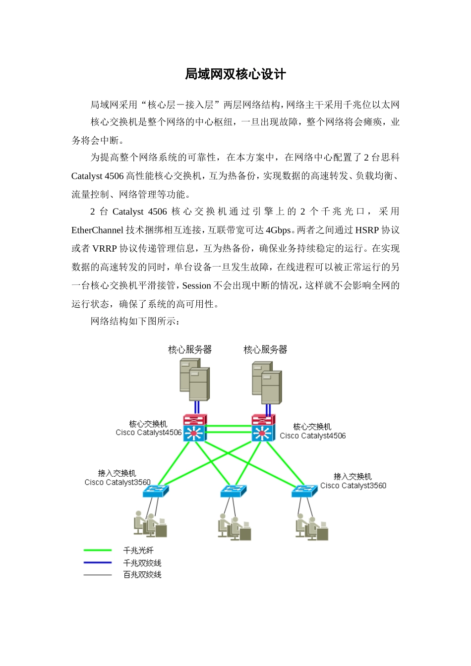 局域网双核心设计_第1页