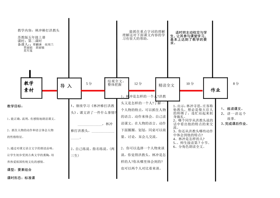 林冲棒打洪教头_第1页