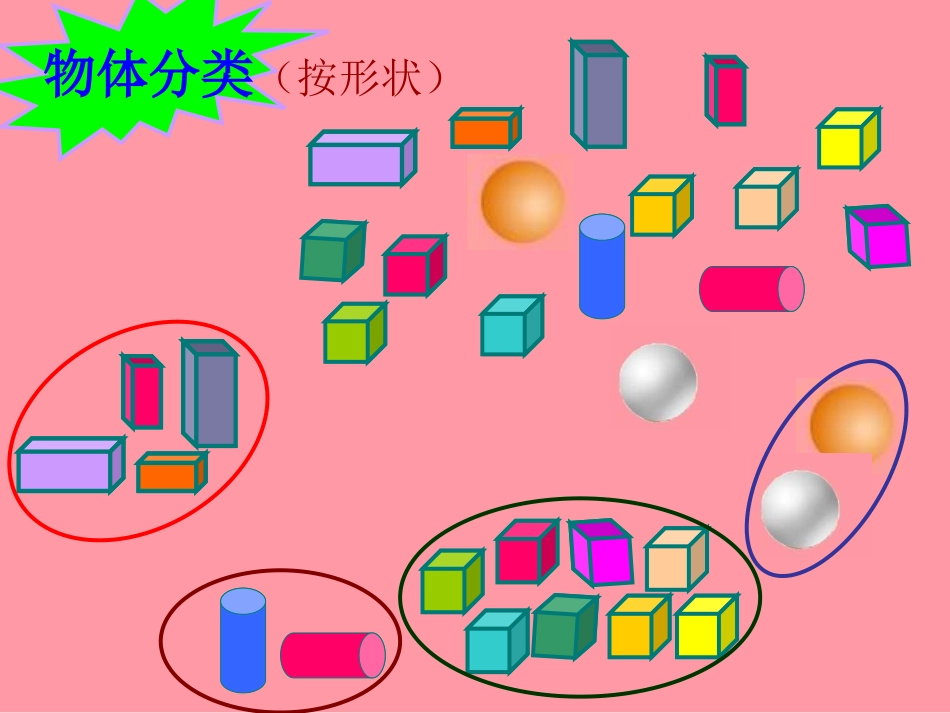北师大一年级数学物体分类_第3页
