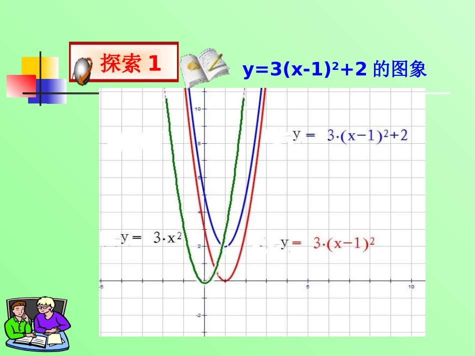 二次函数（10月29日）_第3页