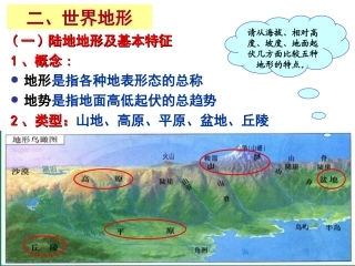 地理——世界地形