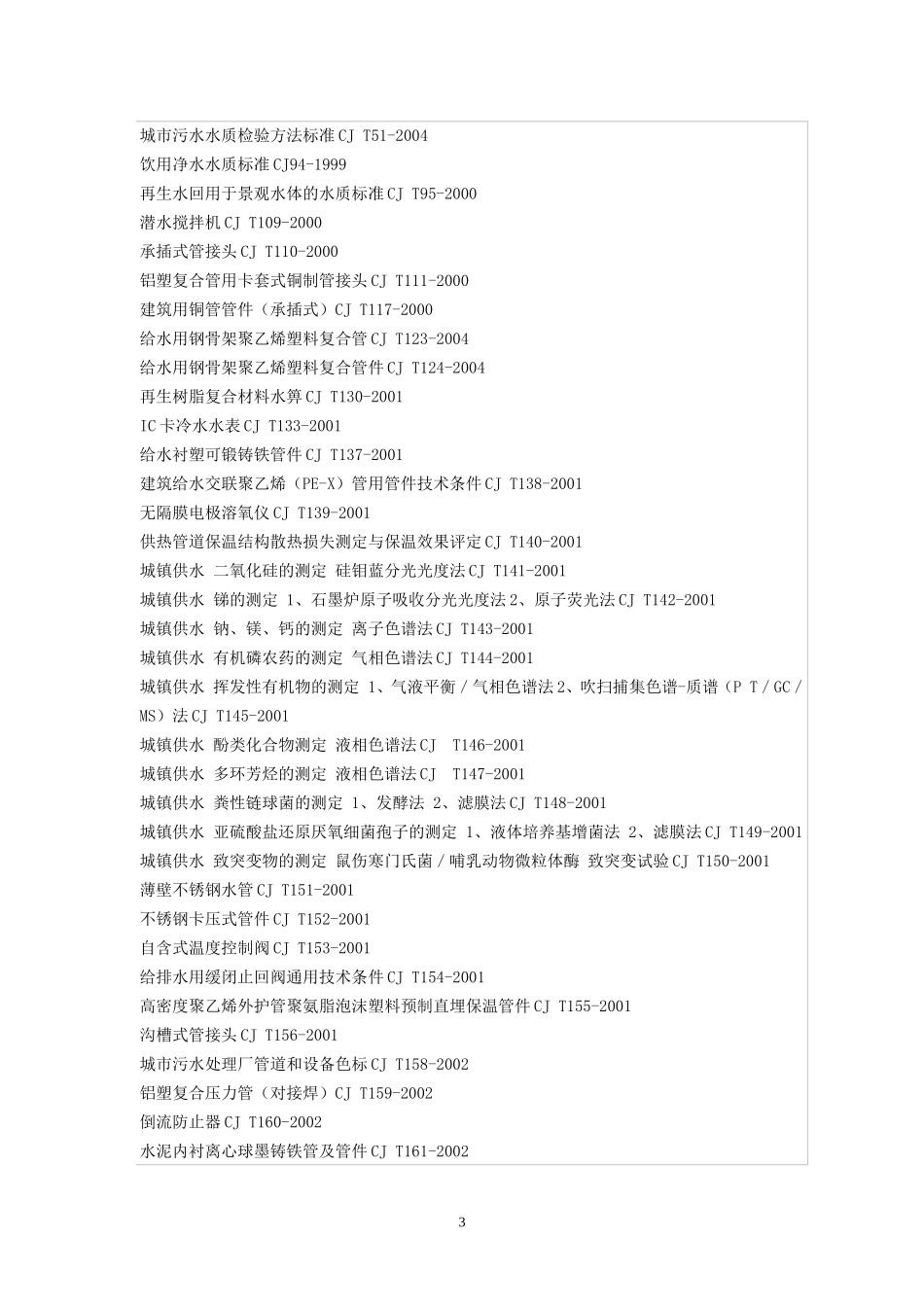 建设规范大全专业分类之给水排水_第3页