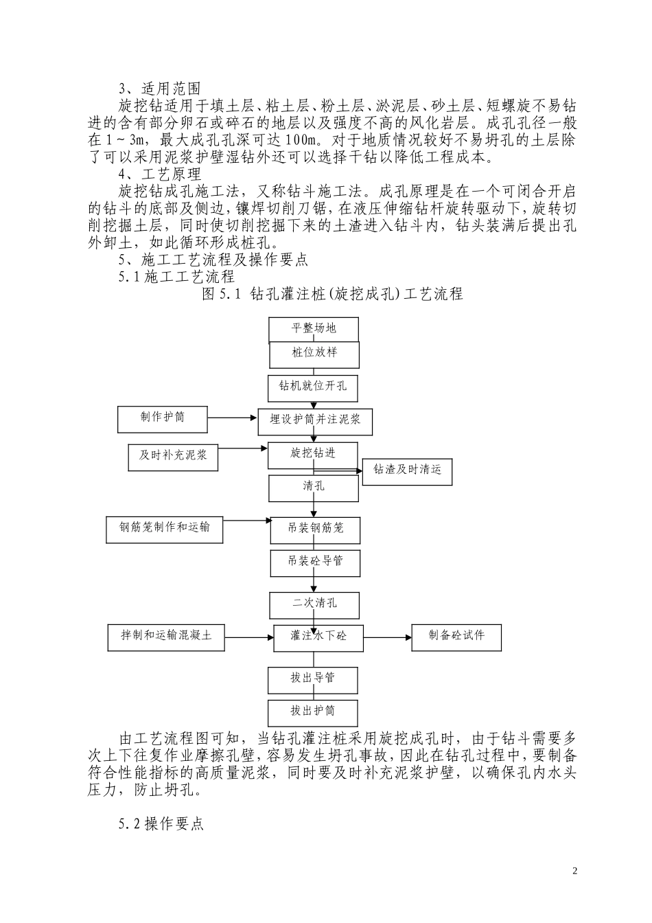 旋挖钻施工工法_第2页