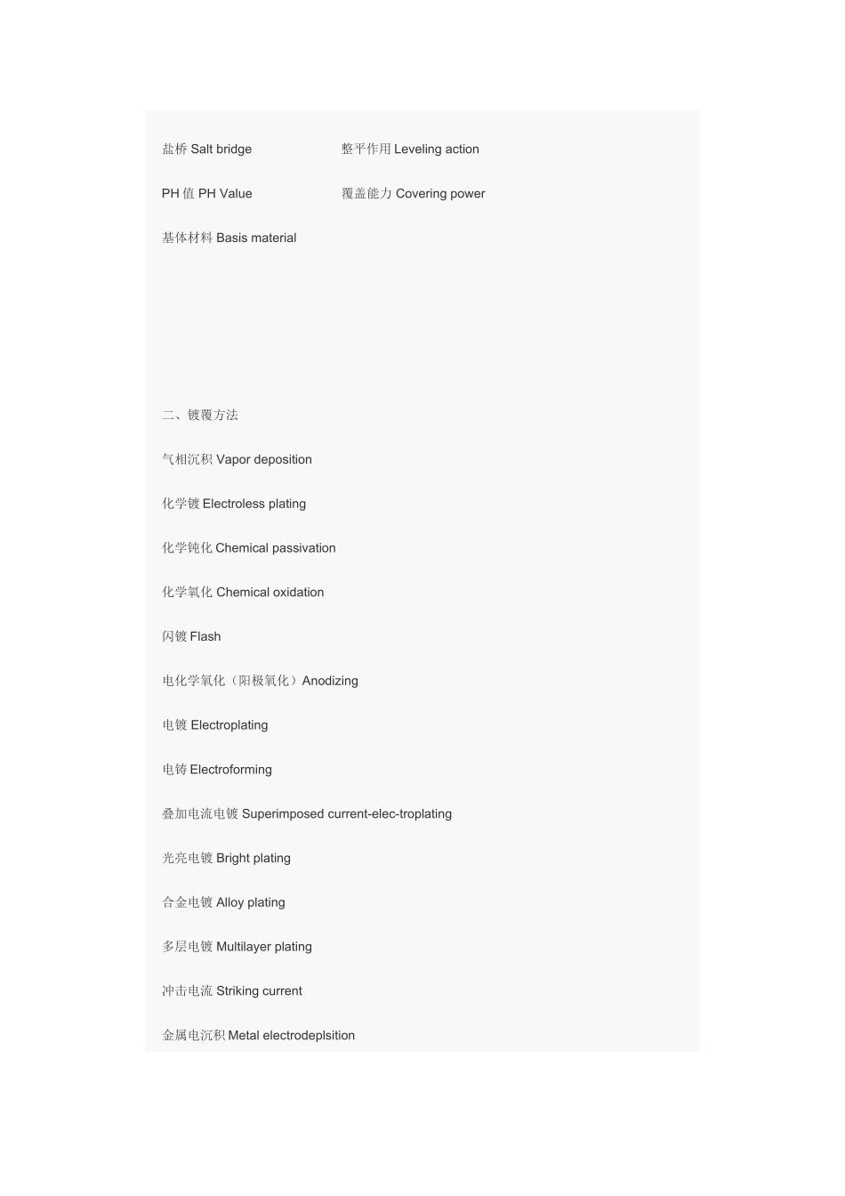 电镀常用术语_第3页