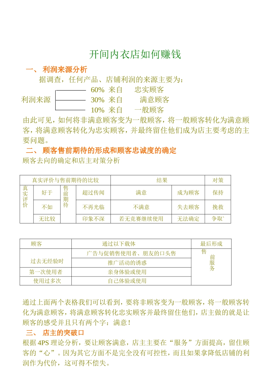 开间内衣店如何赚钱_第1页