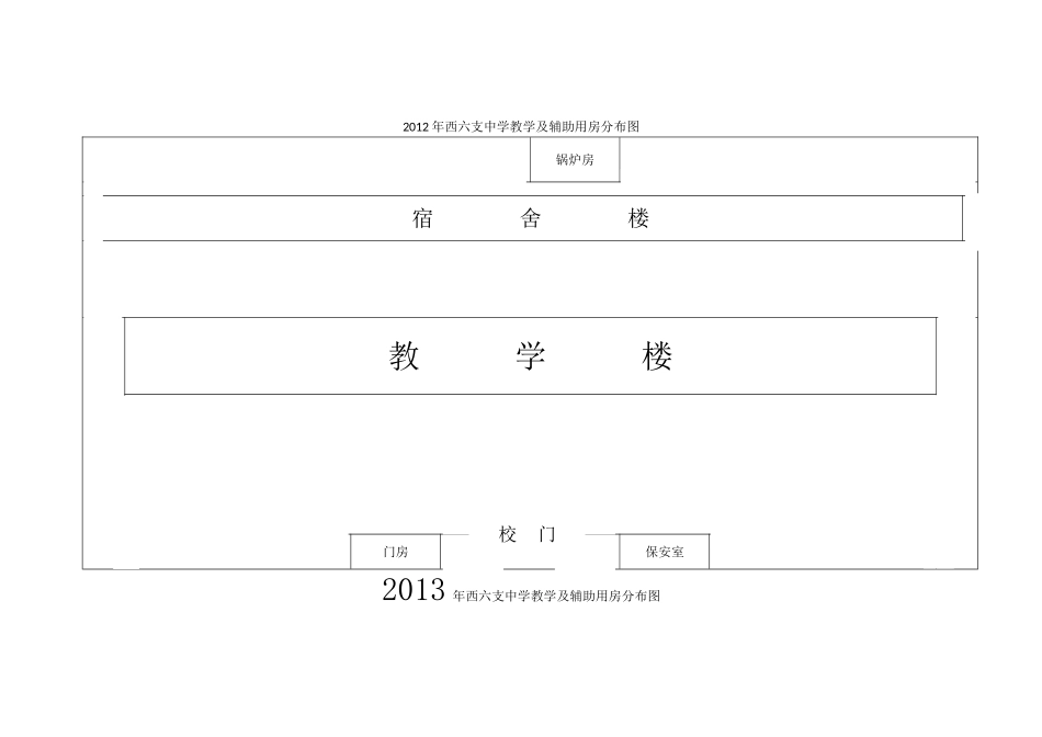 西六支中学教学及辅助用房分布图_第1页