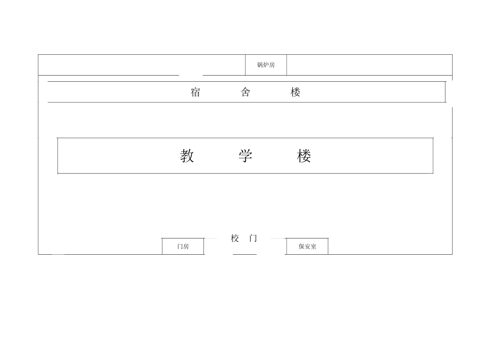 西六支中学教学及辅助用房分布图_第3页