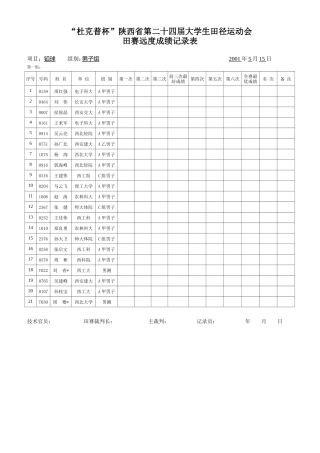 田赛远度成绩记录表（男铅球1）