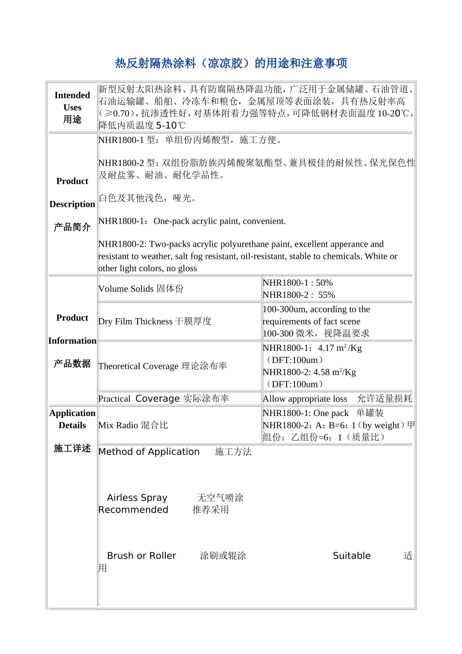 热反射隔热涂料(凉凉胶)的用途和注意事项_第1页