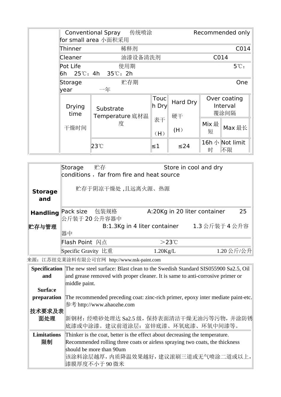 热反射隔热涂料(凉凉胶)的用途和注意事项_第2页