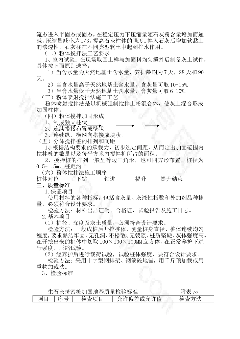 生石灰搅拌桩_第2页