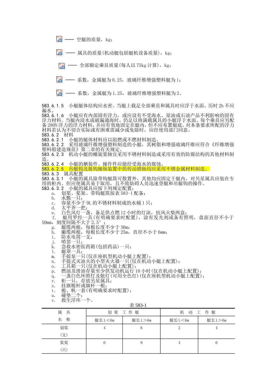 小艇及其收放系统_第2页