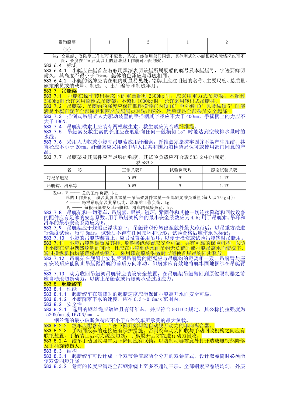 小艇及其收放系统_第3页