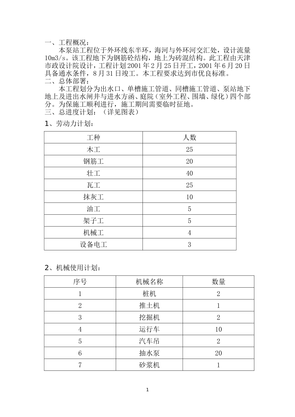 海河泵站施工组织设计_第1页