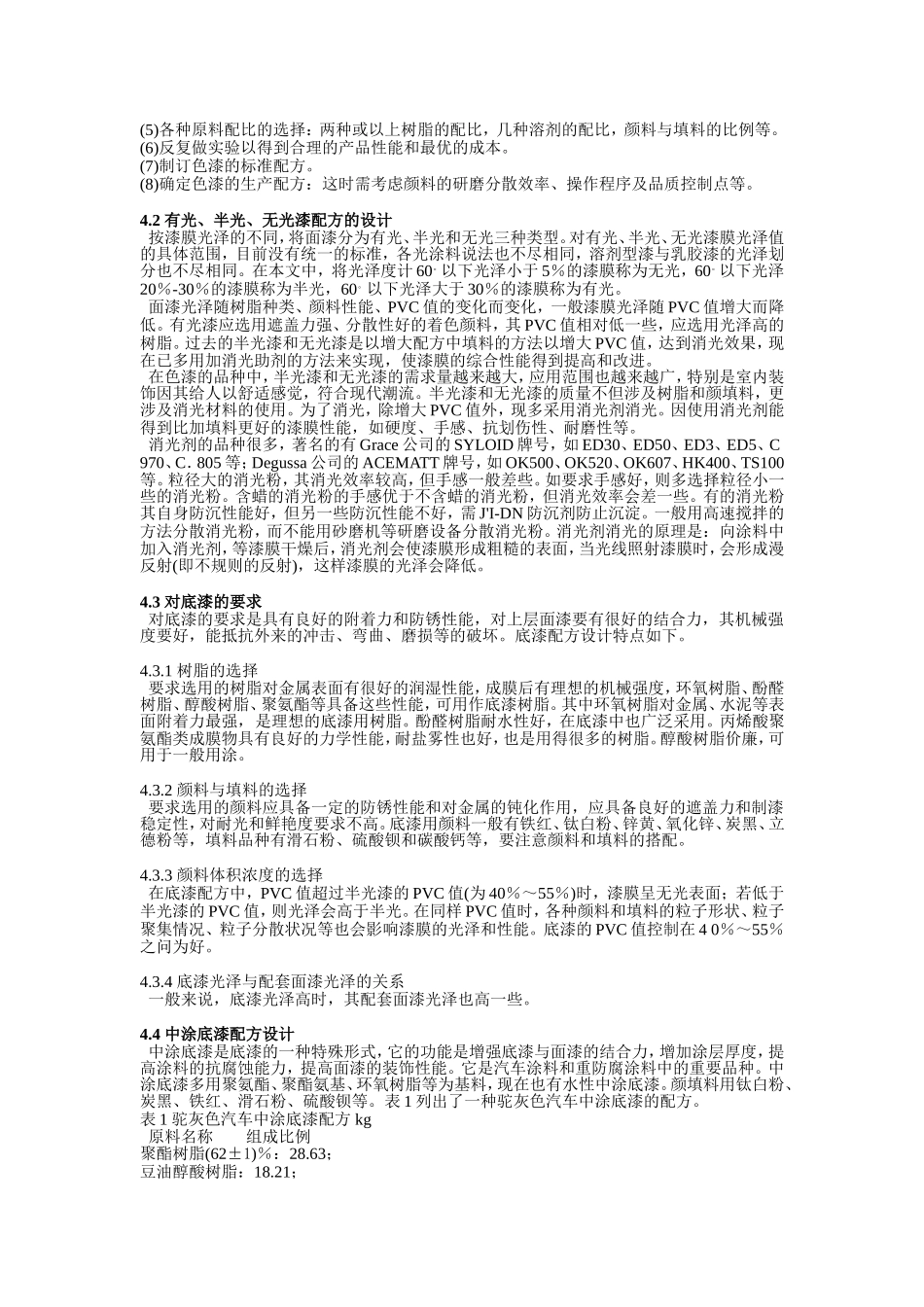 涂料颜料的分散和稳定化原理及配方设计_第3页