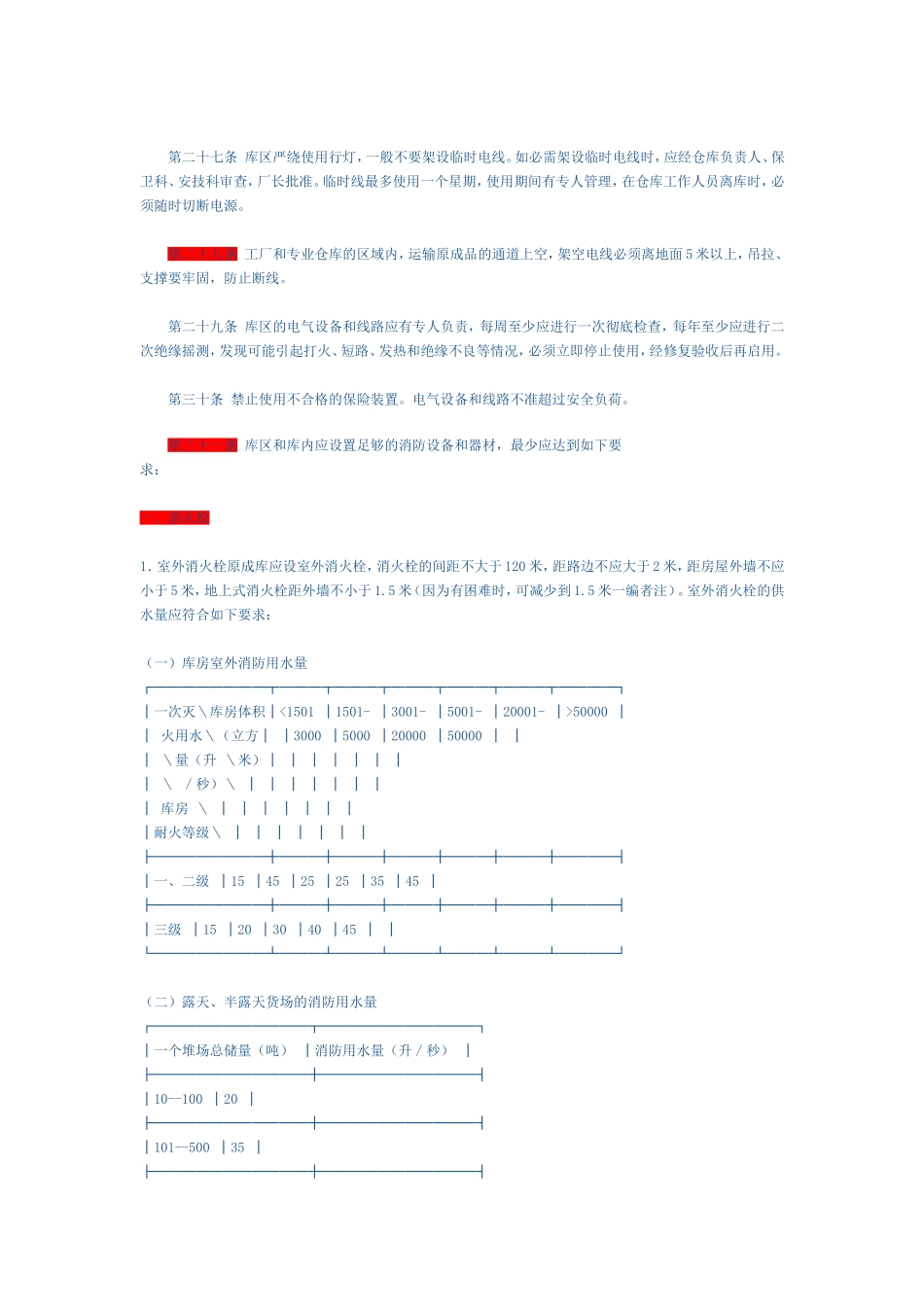 纺织原料成品仓库防火安全管理的暂行规定_第3页