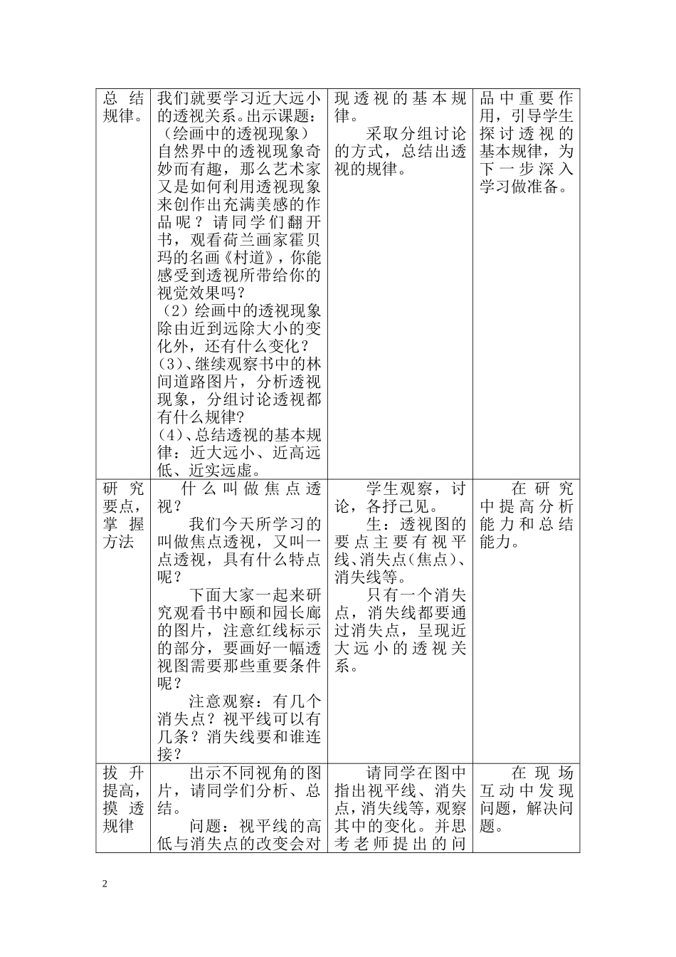 第五课 绘画中的透视现象_第2页