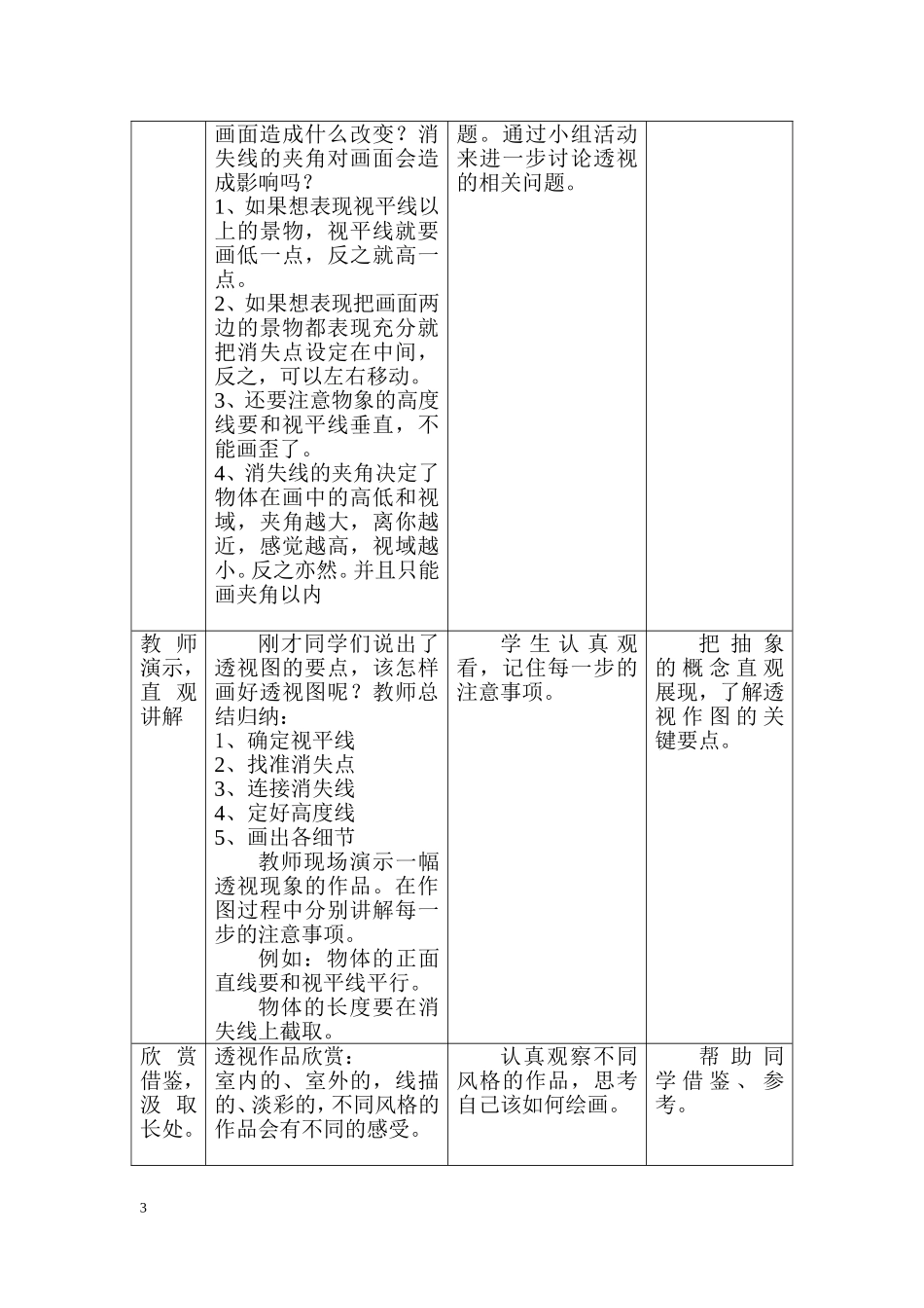 第五课 绘画中的透视现象_第3页