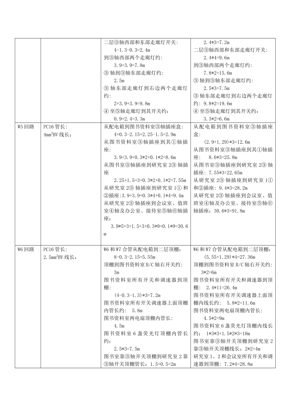 电气工程识图与施工工艺_第3页