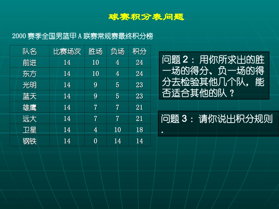 实际问题与一元一次方程(球赛积分问题)_第3页