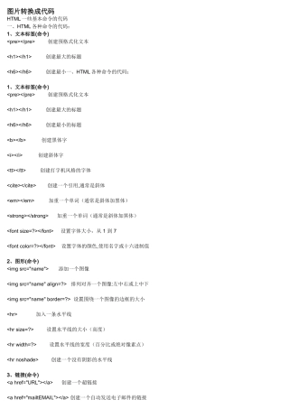 图片转换成代码