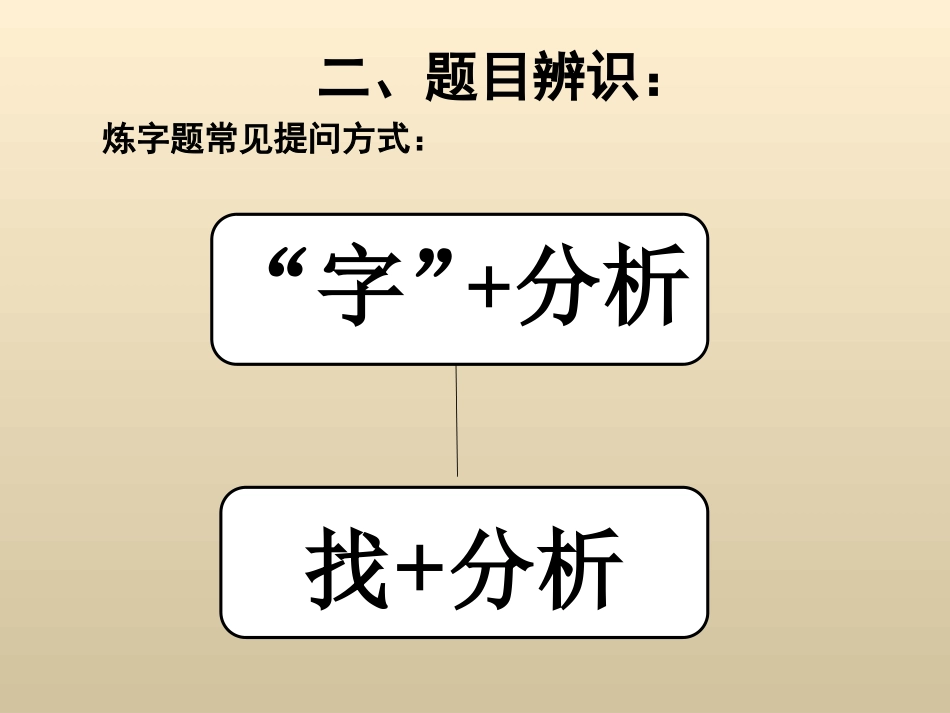 诗歌鉴赏3013。11。定稿_第3页