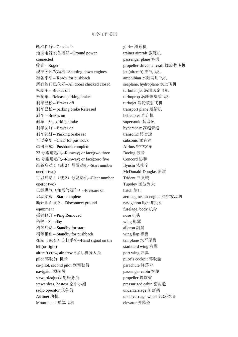 机务英语专业词汇_第1页