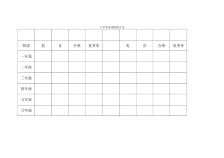 小学美术成绩统计表[1]