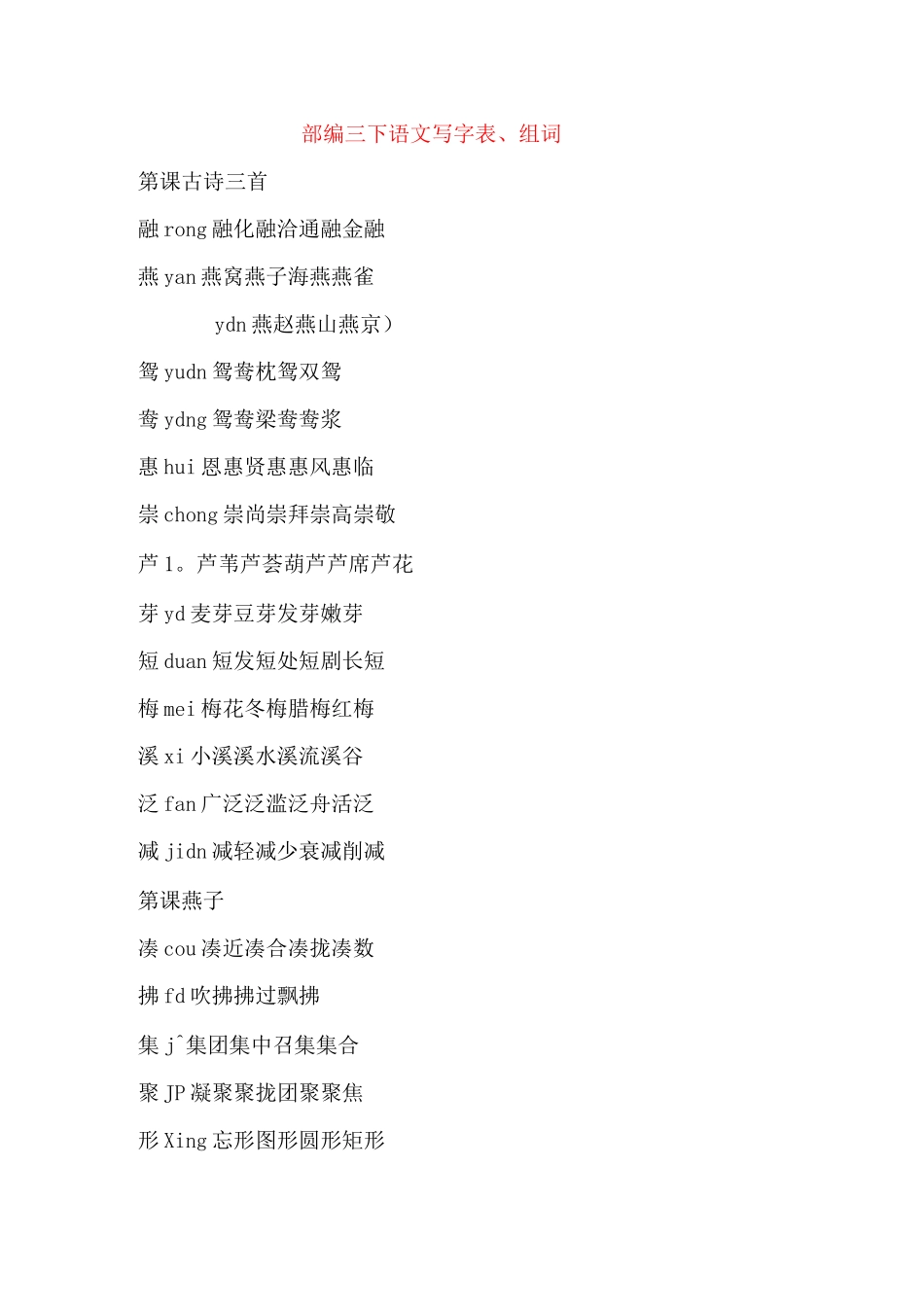 部编三下语文 写字表_第1页