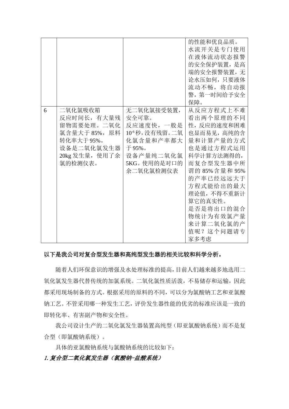 高纯型和复合型的比较_第2页