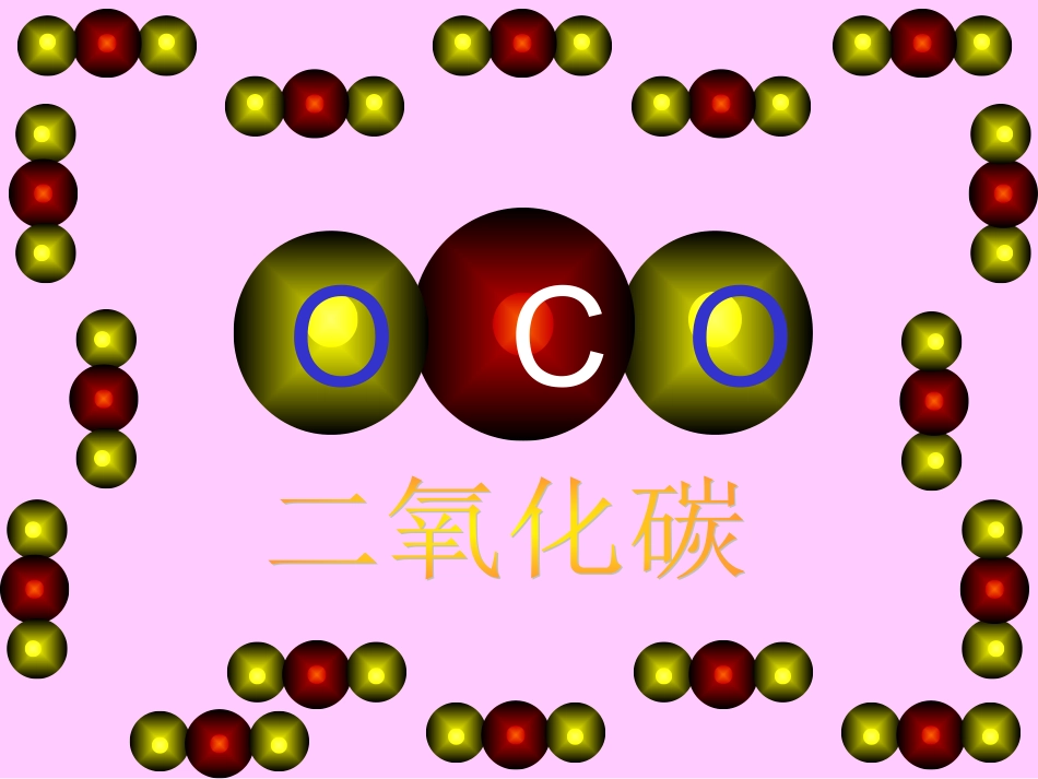 二氧化碳的性质和制法_第2页