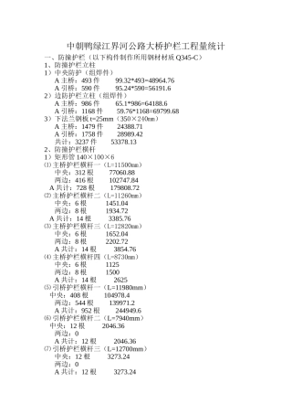 护栏工程量统计