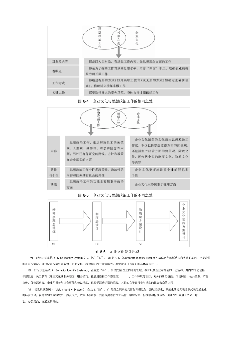 企业管理咨询师企业文化咨询工具_第2页