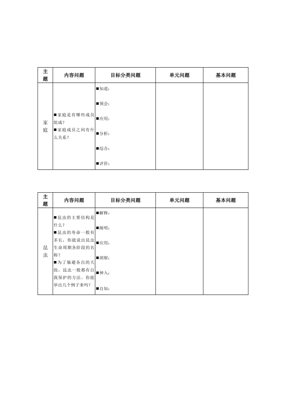 问题设计模板实例_第2页