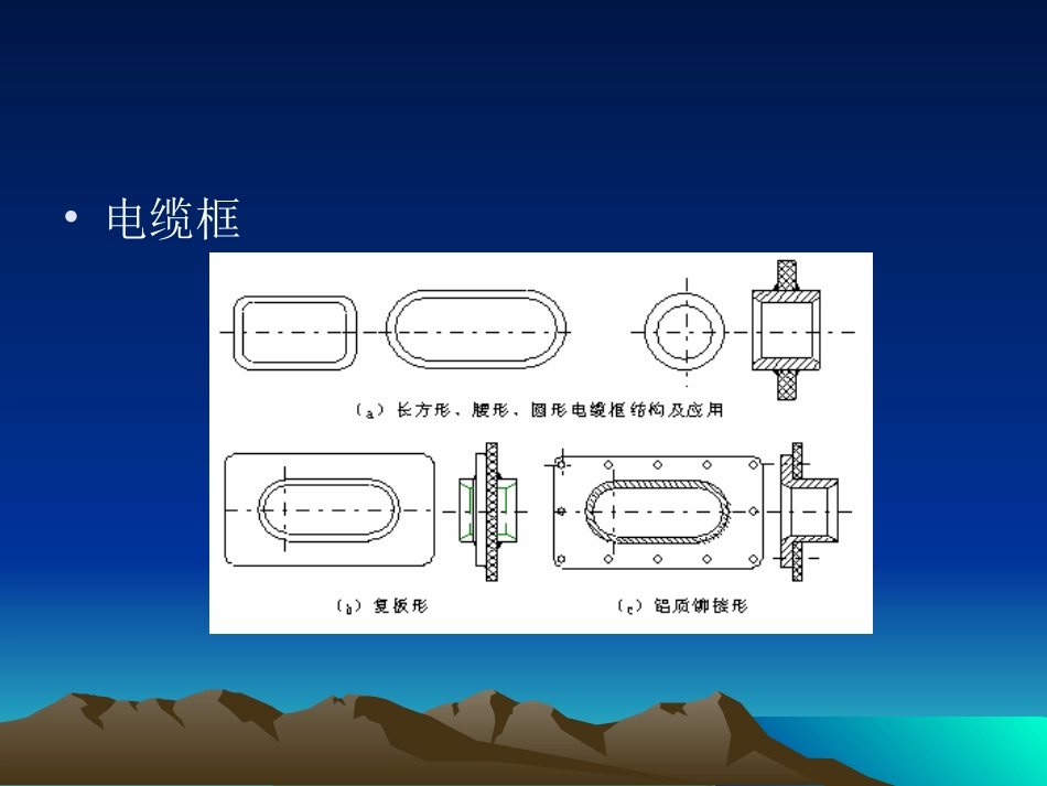 第三章电缆贯穿件_第3页