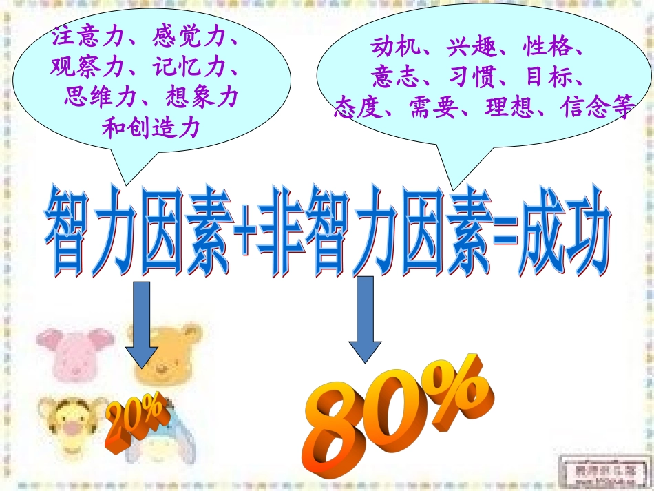 聪明以外的智慧课件2_第2页