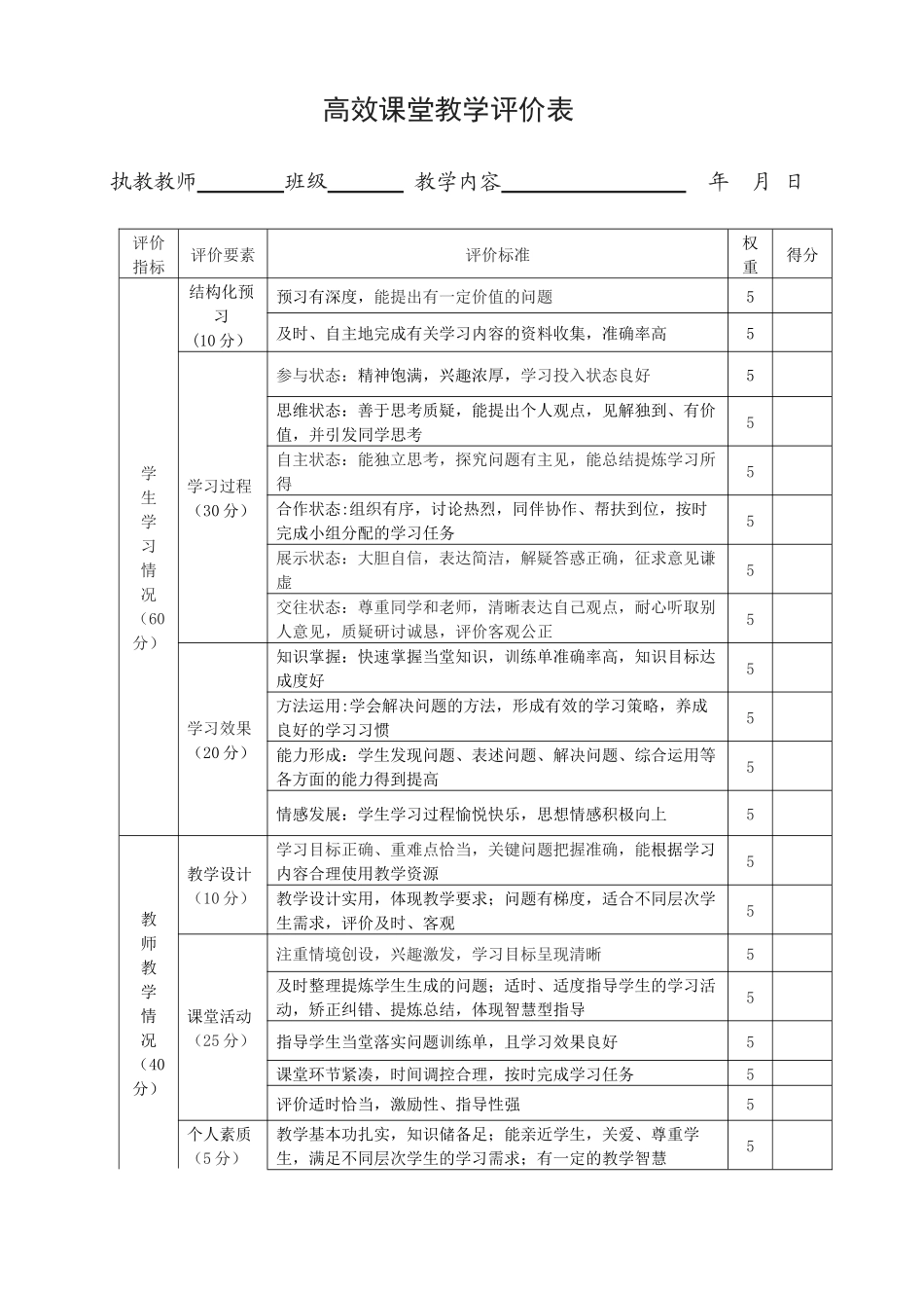 小学高效课堂教学评价表_第1页